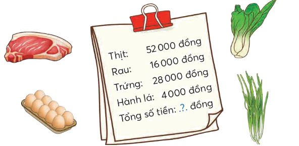 Toán lớp 4 trang 30 - Bài 13: Tính chất giao hoán, tính chất kết hợp của phép cộng - SGK Toán 4 Chân trời sáng tạo 5 1