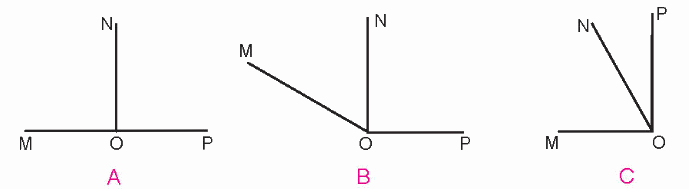 Toán lớp 4 trang 31 - Bài 9: Luyện tập chung - SGK Kết nối tri thức 2 1