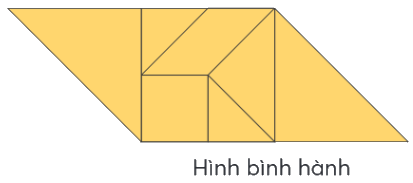 Toán lớp 4 trang 32 - Bài 56: Xếp hình, vẽ hình - SGK chân trời sáng tạo 0 1