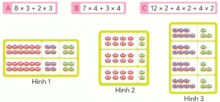 Toán lớp 4 trang 33 - Bài 14: Tính chất giao hoán, tính chất kết hợp của phép nhân - SGK Chân trời sáng tạo 3
