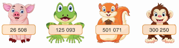 Toán lớp 4 trang 33 - Bài 23: Hàng và lớp - SGK Bình Minh 3