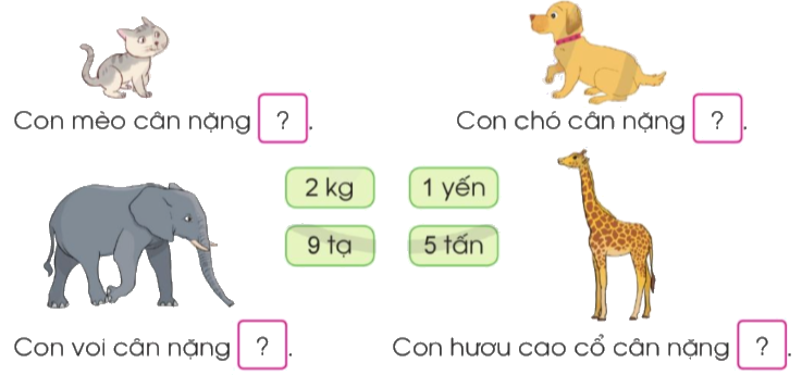 Toán lớp 4 trang 35 - Bài 14: Yến, tạ, tấn - SGK Cánh diều 0 1