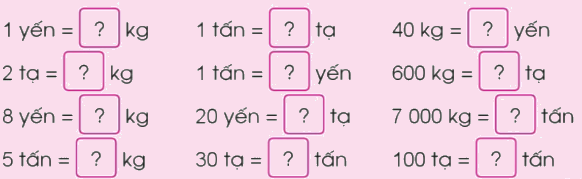 Toán lớp 4 trang 35 - Bài 14: Yến, tạ, tấn - SGK Cánh diều 1 1