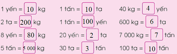 Toán lớp 4 trang 35 - Bài 14: Yến, tạ, tấn - SGK Cánh diều 3