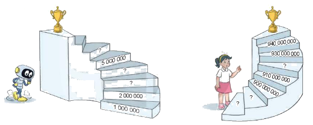 Toán lớp 4 trang 37 - Bài 11: Hàng và lớp - SGK Kết nối tri thức 7