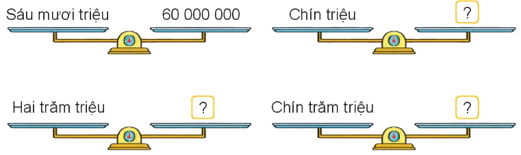 Toán lớp 4 trang 37 - Bài 11: Hàng và lớp - SGK Kết nối tri thức 8 1