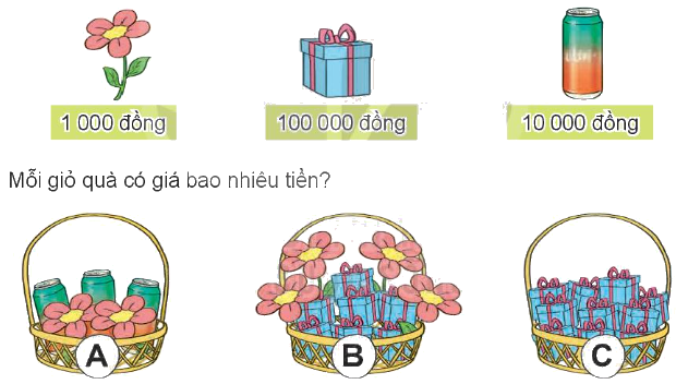 Toán lớp 4 trang 37 - Bài 11: Hàng và lớp - SGK Kết nối tri thức 9 1