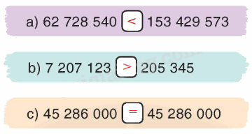 Toán lớp 4 trang 39 - Bài 28: Luyện tập - SGK Bình Minh 0 2