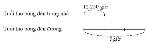 Toán lớp 4 trang 4 - Bài 38: Nhân với số có một chữ số - SGK Kết nối tri thức 2 2