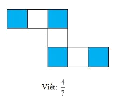 Toán lớp 4 trang 4 - Bài 53: Khái niệm phân số - SGK Cánh diều 13