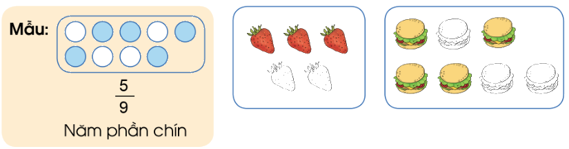 Toán lớp 4 trang 4 - Bài 53: Khái niệm phân số - SGK Cánh diều 2 1