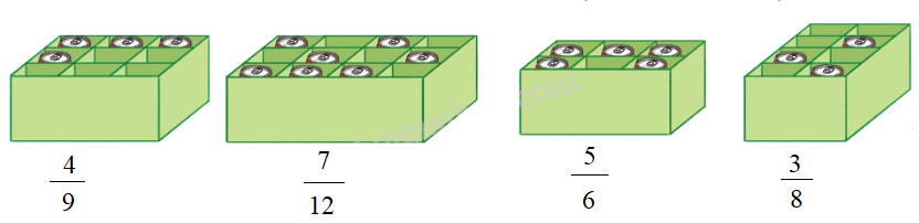 Toán lớp 4 trang 4 - Bài 53: Khái niệm phân số - SGK Cánh diều 2 4