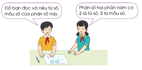 Toán lớp 4 trang 4 - Bài 53: Khái niệm phân số - SGK Cánh diều 4 1
