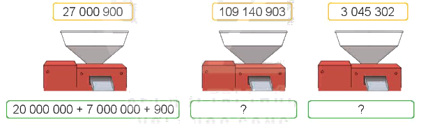 Toán lớp 4 trang 42 - Bài 12: Các số trong phạm vi lớp triệu - SGK Kết nối tri thức 1 1