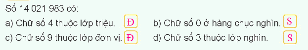 Toán lớp 4 trang 42 - Bài 12: Các số trong phạm vi lớp triệu - SGK Kết nối tri thức 3 2