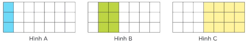 Toán lớp 4 trang 42 - Bài 60: Phân số - SGK Chân trời sáng tạo 1 1
