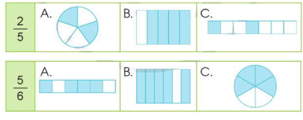 Toán lớp 4 trang 42 - Bài 71: Em ôn lại những gì đã học - SGK Cánh diều 1 2