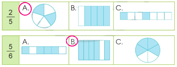 Toán lớp 4 trang 42 - Bài 71: Em ôn lại những gì đã học - SGK Cánh diều 5
