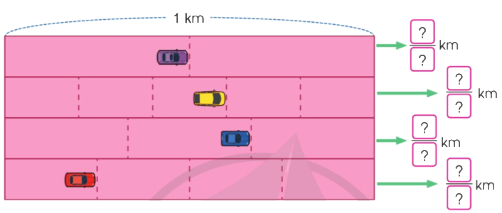 Toán lớp 4 trang 42 - Bài 71: Em ôn lại những gì đã học - SGK Cánh diều 9