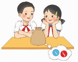 Toán lớp 4 trang 43 - Bài 18: Số lần lặp lại của một sự kiện - SGK Chân trời sáng tạo 0 3