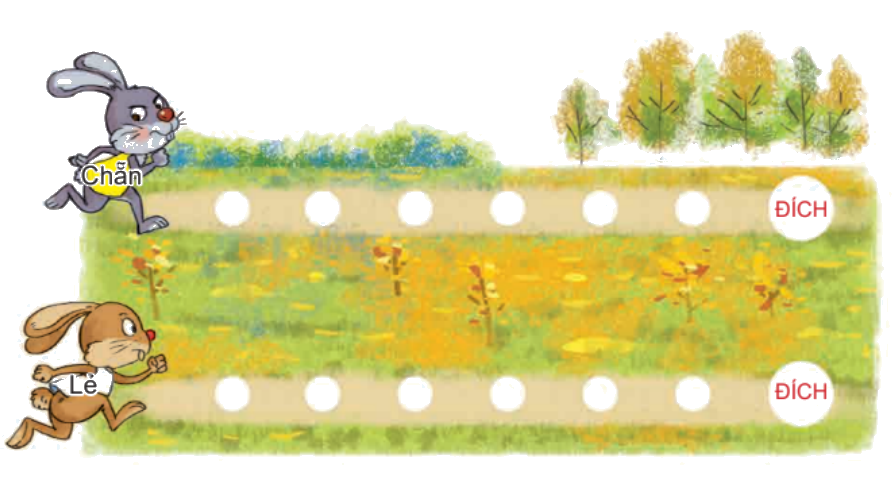 Toán lớp 4 trang 43 - Bài 51: Số lần xuất hiện của một sự kiện - SGK Kết nối tri thức 1 1