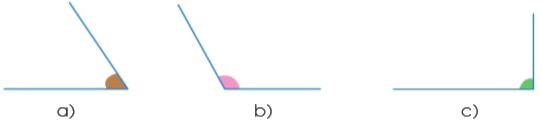 Toán lớp 4 trang 44 - Bài 19: Góc nhọn, góc tù, góc bẹt - SGK Cánh diều 1
