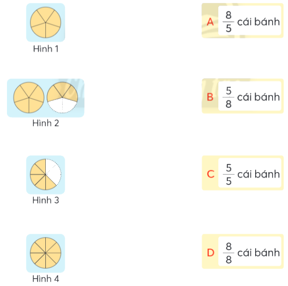 Toán lớp 4 trang 44 - Bài 61: Phân số và phép chia số tự nhiên - SGK Chân trời sáng tạo 5 1