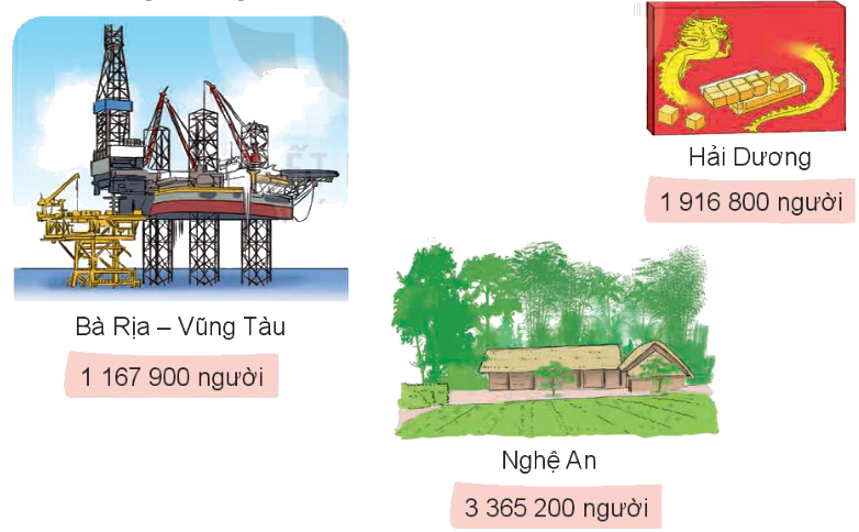 Toán lớp 4 trang 45 - Bài 13: Làm tròn số đến hàng trăm nghìn - SGK Kết nối tri thức 3 1
