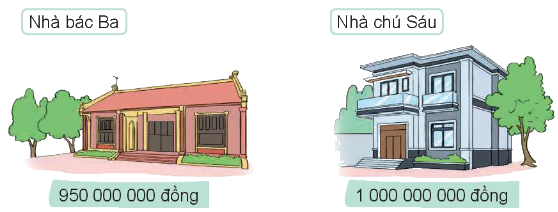 Toán lớp 4 trang 47 - Bài 14: So sánh các số có nhiều chữ số - SGK Kết nối tri thức 1 1