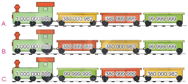 Toán lớp 4 trang 47 - Bài 14: So sánh các số có nhiều chữ số - SGK Kết nối tri thức 4 2