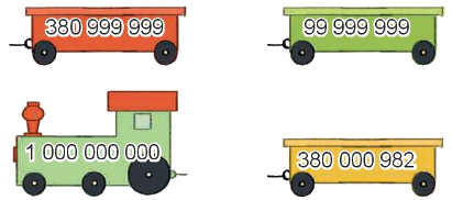 Toán lớp 4 trang 47 - Bài 14: So sánh các số có nhiều chữ số - SGK Kết nối tri thức 6