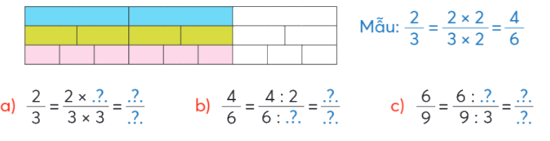 Toán lớp 4 trang 47 - Bài 62: Phân số bằng nhau - SGK Chân trời sáng tạo 1