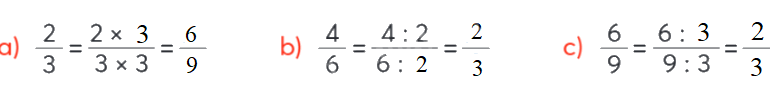 Toán lớp 4 trang 47 - Bài 62: Phân số bằng nhau - SGK Chân trời sáng tạo 2