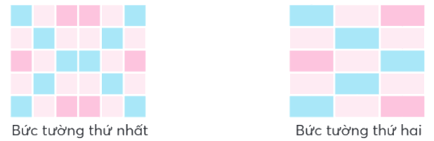 Toán lớp 4 trang 47 - Bài 62: Phân số bằng nhau - SGK Chân trời sáng tạo 9