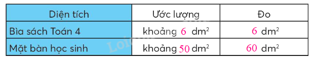 Toán lớp 4 trang 48 - Bài 20: Đề-xi-mét vuông - SGK Chân trời sáng tạo 0 3