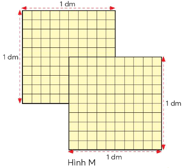 Toán lớp 4 trang 48 - Bài 20: Đề-xi-mét vuông - SGK Chân trời sáng tạo 4 1