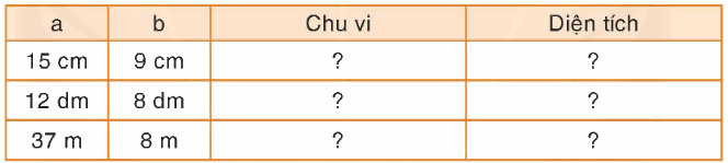 Toán lớp 4 trang 48 - Bài 37: Luyện tập - SGK Bình Minh 2 1