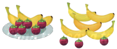 Toán lớp 4 trang 49 - Bài 63: Rút gọn phân số - SGK Chân trời sáng tạo 4 1