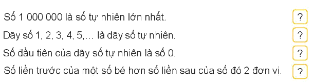 Toán lớp 4 trang 50 - Bài 15: Làm quen với dãy số tự nhiên - SGK Kết nối tri thức 1