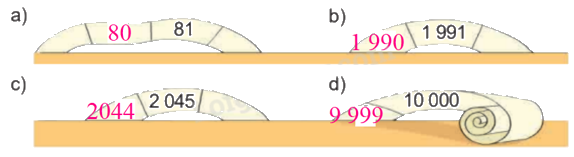 Toán lớp 4 trang 50 - Bài 15: Làm quen với dãy số tự nhiên - SGK Kết nối tri thức 3