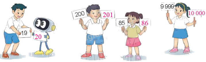 Toán lớp 4 trang 50 - Bài 15: Làm quen với dãy số tự nhiên - SGK Kết nối tri thức 6