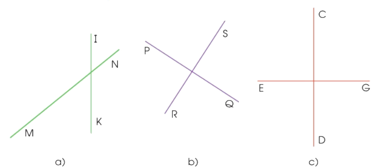 Toán lớp 4 trang 50 - Bài 21: Hai đường thẳng vuông góc. Vẽ hai đường thẳng vuông góc - SGK Cánh diều 1