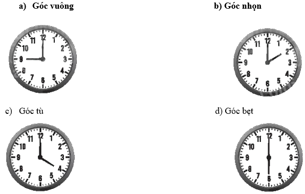 Toán lớp 4 trang 50 - Bài 39. Góc nhọn, góc tù, góc bẹt - SGK Bình Minh 3