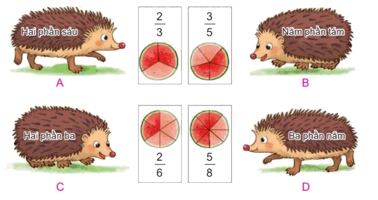 Toán lớp 4 trang 50 - Bài 53: Khái niệm phân số - SGK Kết nối tri thức 2 1
