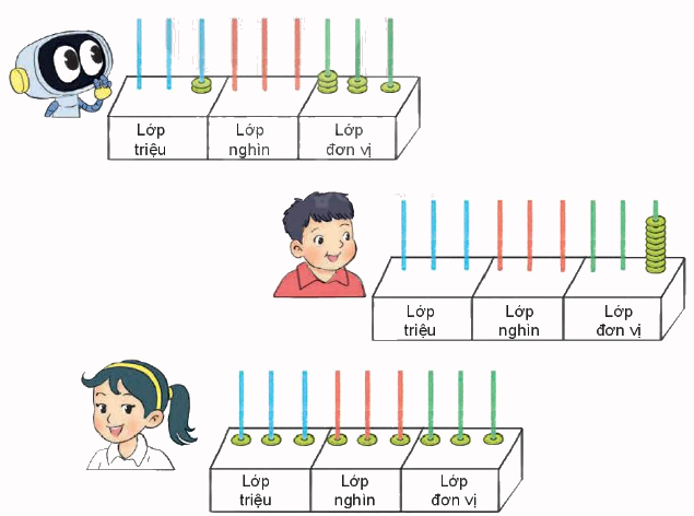 Toán lớp 4 trang 52 - Bài 16: Luyện tập chung - SGK Kết nối tri thức 12