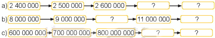 Toán lớp 4 trang 52 - Bài 16: Luyện tập chung - SGK Kết nối tri thức 6 1