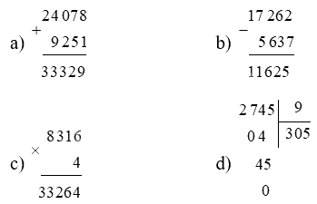 Toán lớp 4 trang 52 - Bài 22: Em làm được những gì - SGK Chân trời sáng tạo 1 1