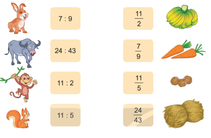 Toán lớp 4 trang 53 - Bài 54: Phân số và phép chia số tự nhiên - SGK Kết nối tri thức 8