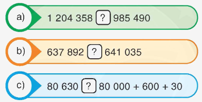 Toán lớp 4 trang 54 - Bài 43: Ôn tập chủ đề 2 - SGK Bình Minh 1