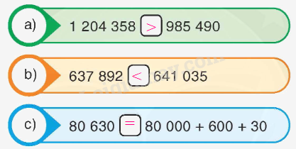 Toán lớp 4 trang 54 - Bài 43: Ôn tập chủ đề 2 - SGK Bình Minh 2